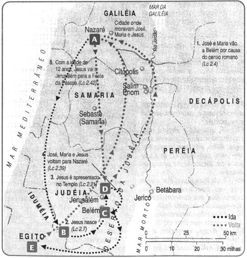 Jornadas de Jesus na infncia