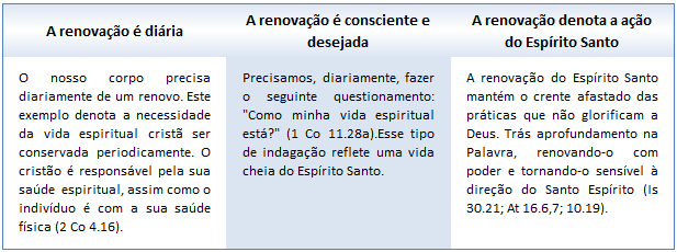 Ficai em Jerusalém até que lá do Alto Sejam revestidos do Poder de